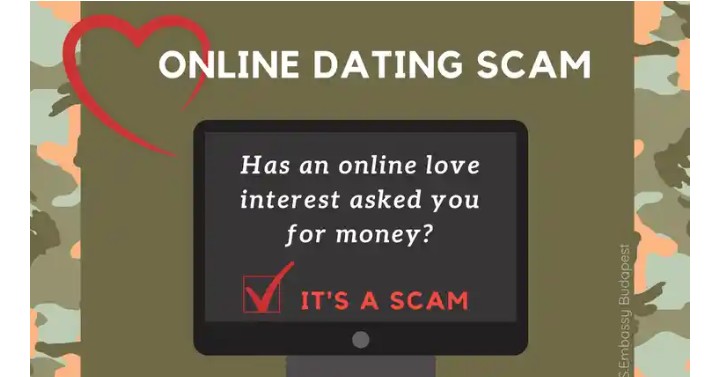 dating sites help